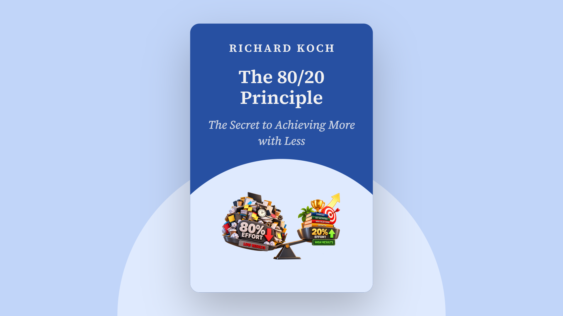 The 80/20 Principle Book Hindi Summary